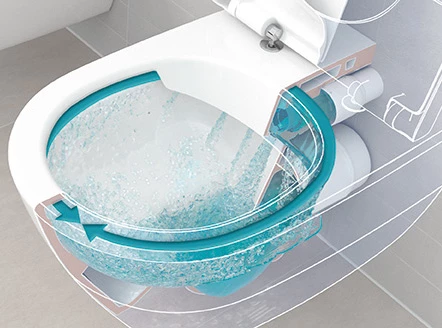 Directflush